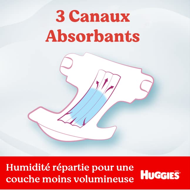 huggies-ultra-comfort-couches-b-b-taille-3-4-9-kg-pack-1-mois-168-couches-indica image 4