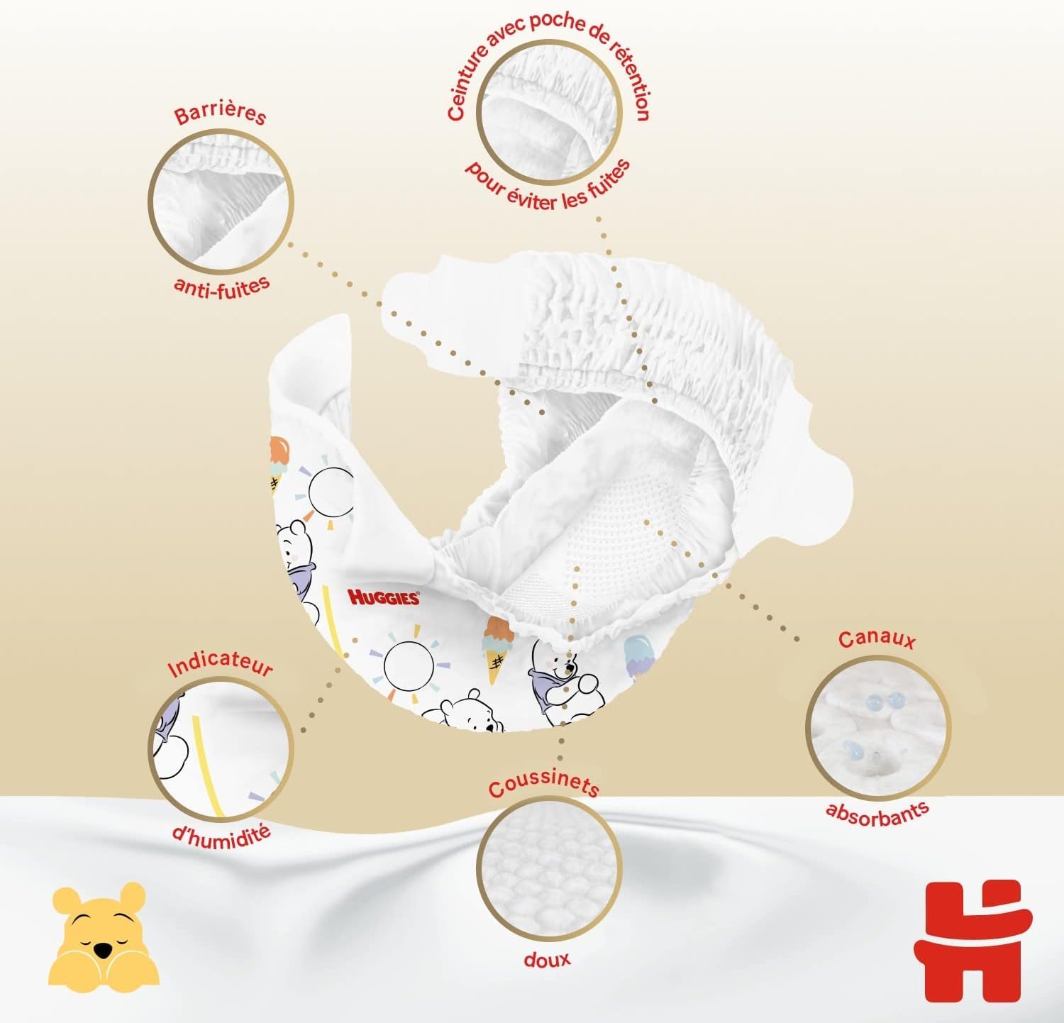 huggies-extra-care-couches-b-b-taille-2-3-6-kg-4-paquets-de-40-couches-160-couch image 2