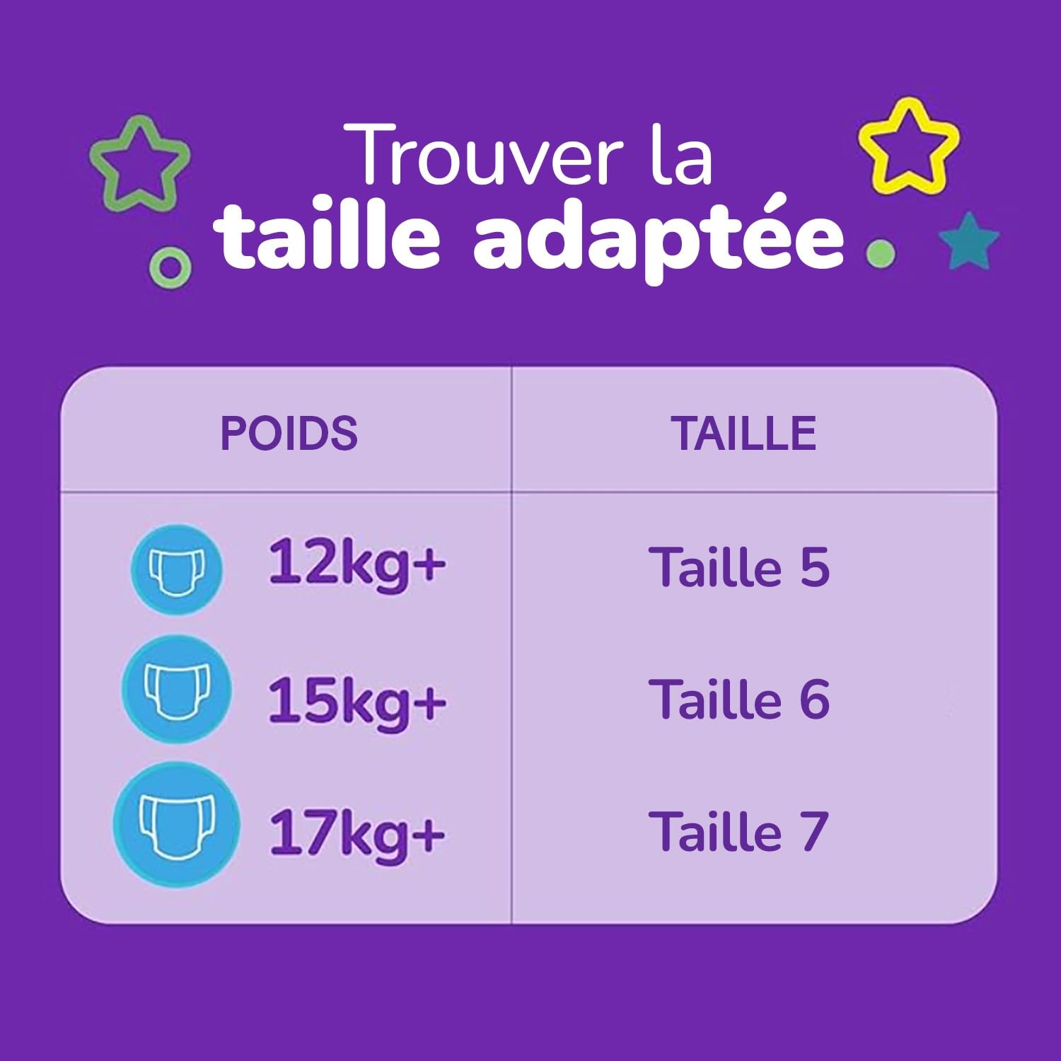 huggies-pull-ups-trainers-culottes-d-apprentissage-unisexe-taille-6-x40-2-x-20 image 4