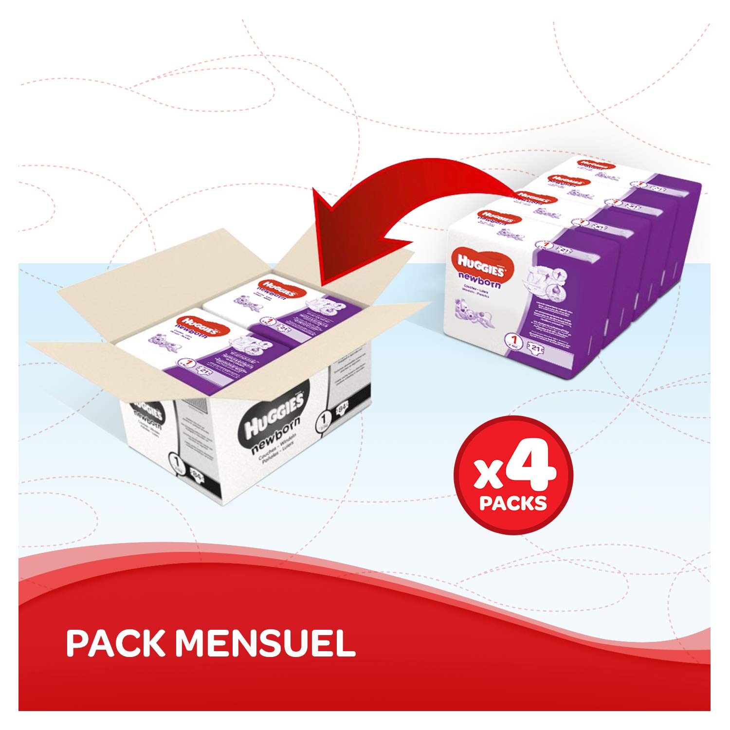 huggies-newborn-couches-b-b-taille-1-2-5-kg-unisexe-indicateur-d-humidit-pack-1- image 2