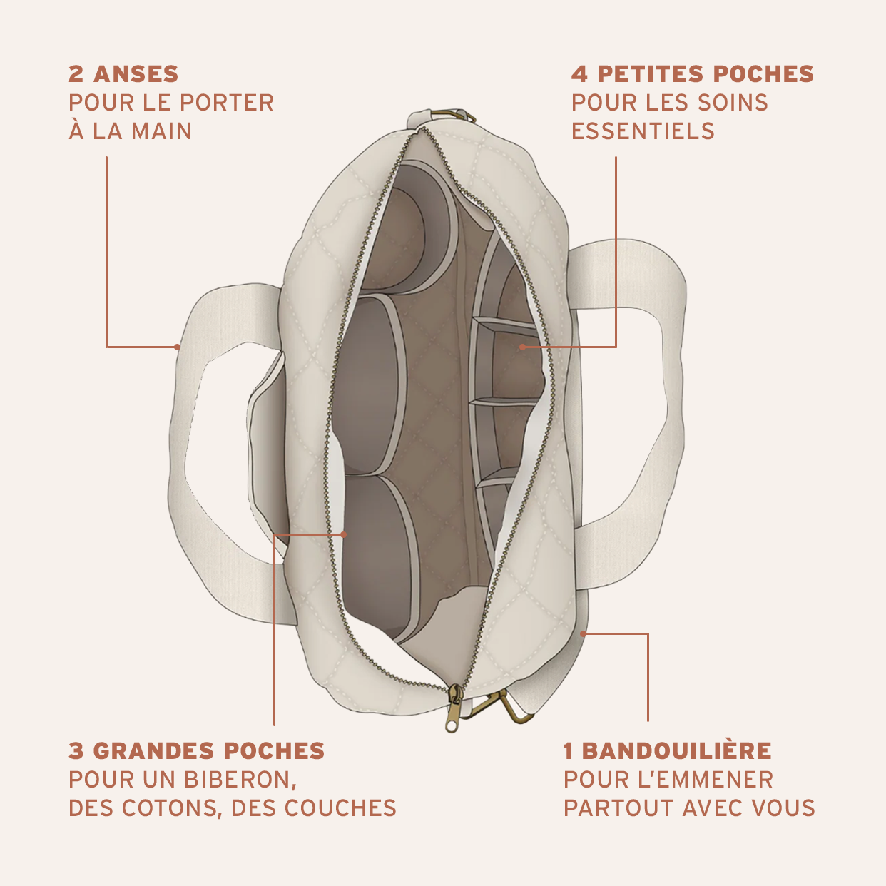 joone-sac-langer-sac-de-sortie-b-b-spacieux-et-facile-nettoyer image 5